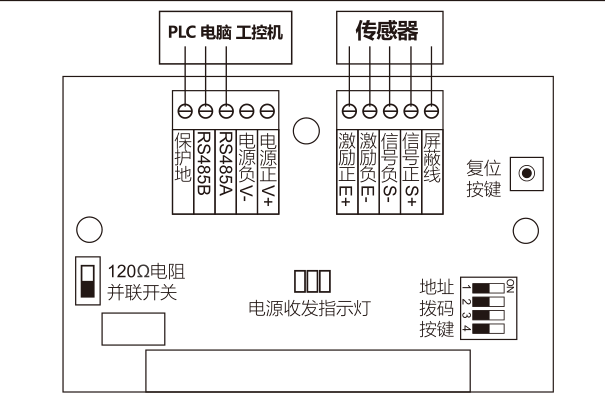 MK-BSQ-1CH Weighing Module dimension drawing
