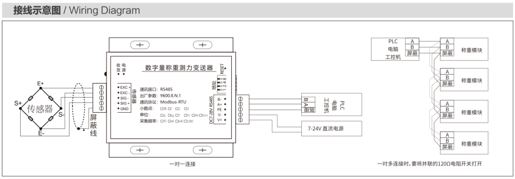 MK-DBSQ-02 Weighing Module dimension drawing