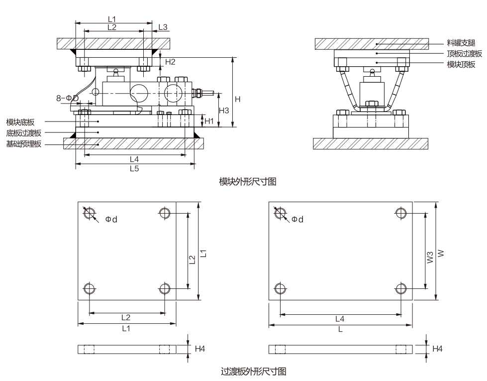 MK503-M Weighing Module dimension drawing