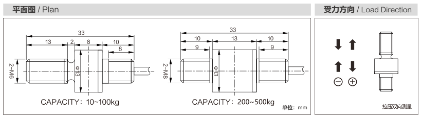 MK811 Miniature Load Cell dimension drawing